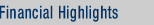 Financial Highlights