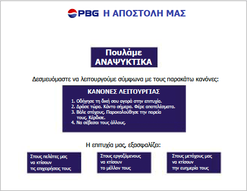 Η ΑΠΟΣΤΟΛΗ ΜΑΣ 1