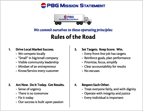 Mission Statement - Slide 2