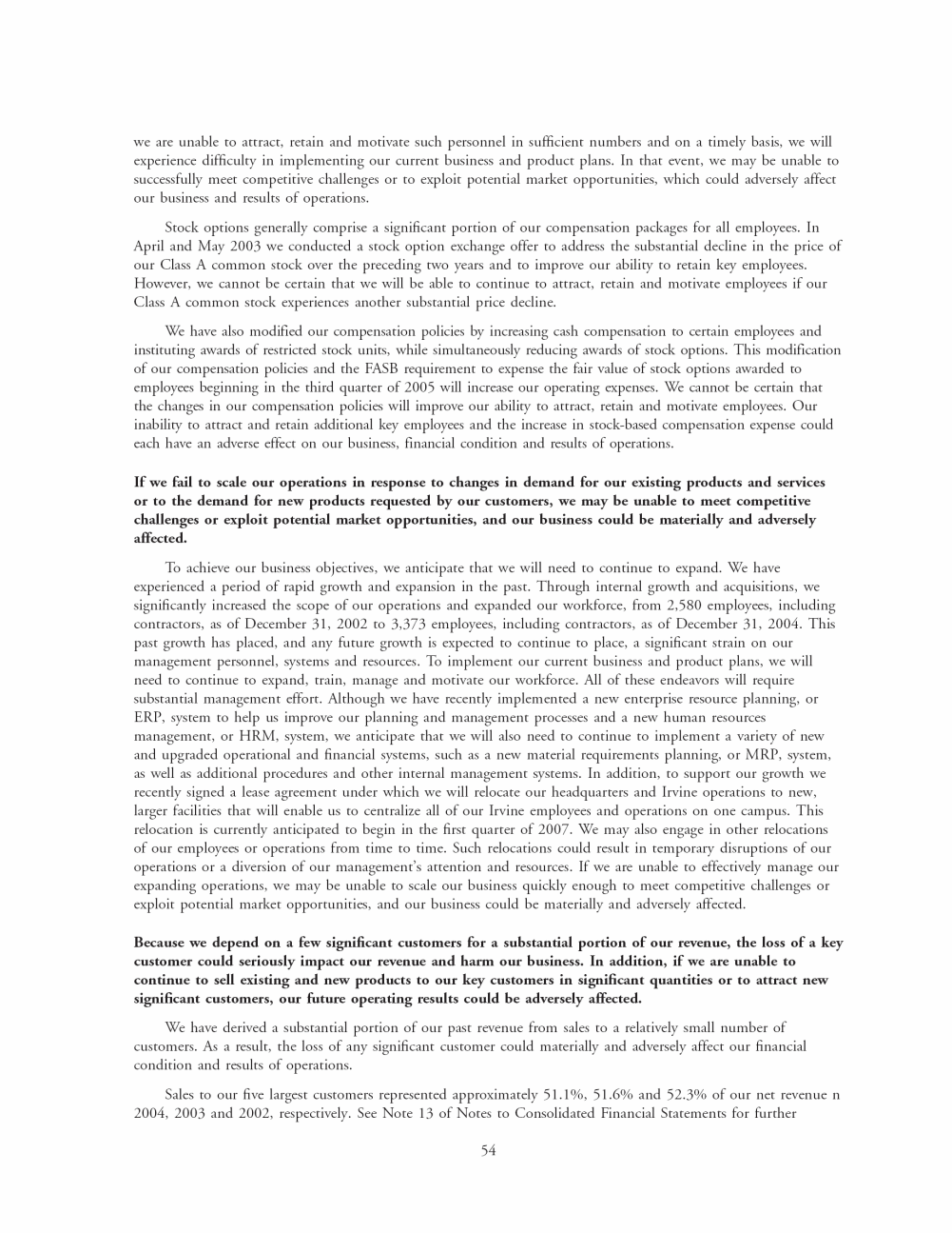 Broadcom 2004 Annual Report