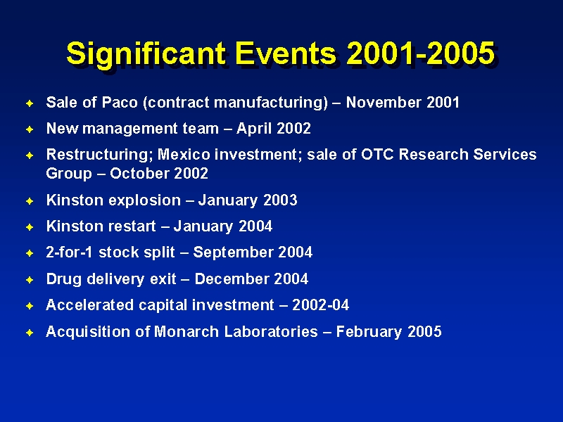 Significant Events 20012005