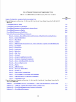 8. Financial Statements and Supplementary Data