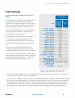Security Ownership of Directors and Executive Officers