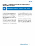 Proposal 1 - Election of Directors for a One-Year Term Ending at the 2017 Annual Meeting of Shareholders