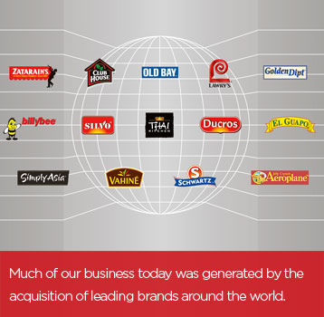 Much of our business today was generated by the acquisition of leading brands around the world.