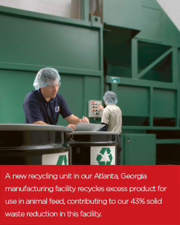 A new recycling unit in our Atlanta, Georgia manufacturing facility recycles excess product for use in animal feed, contributing to our 43% solid waste reduction in this facility.