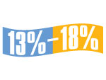 Every year since 2005, between 13% and 18% of our industrial business sales have come from new products launched in the preceding three years.