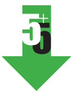 We removed five days from our cash conversion cycle in 2008, followed by another five day reduction in 2009. 