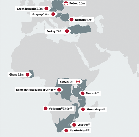 Presence in Africa and Central Europe