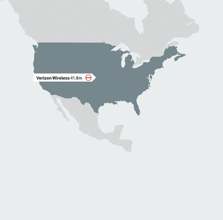 Presence in Verizon Wireless (United States)