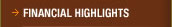 Financial Highlights