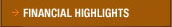 Financial Highlights