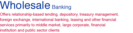 Wholesale Banking