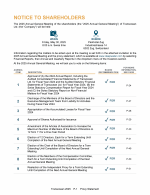 Notice to Shareholders