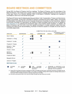 Board Meetings and Committees
