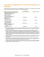 Security Ownership of Certain Beneficial Owners