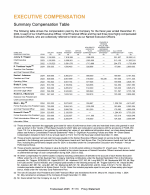 Executive Compensation