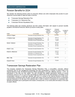 - Pension Benefits for 2024