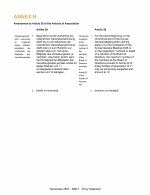 Annex B - Amendment to Article 38 of the Articles of Association