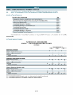 15. Exhibits and Financial Statement Schedules